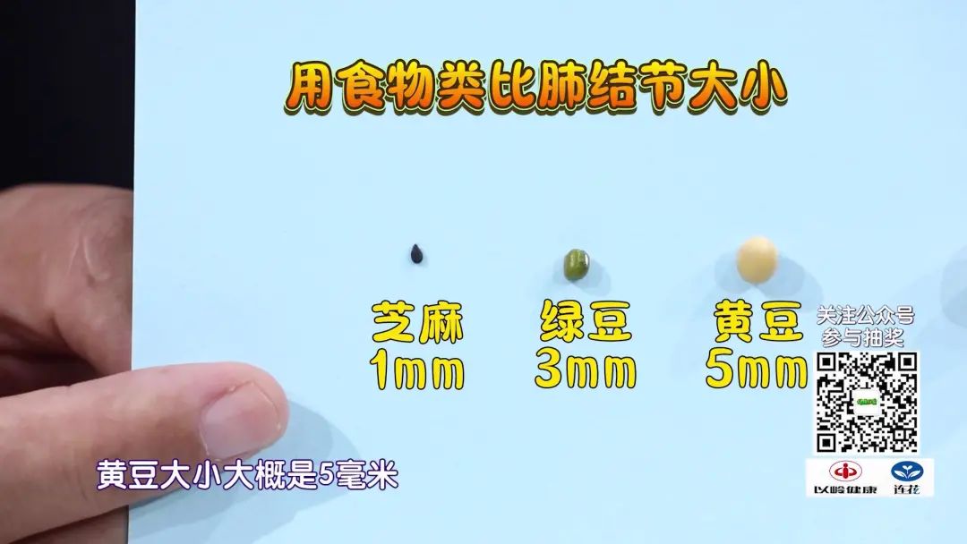 徐书三辨六法治疗肺结节