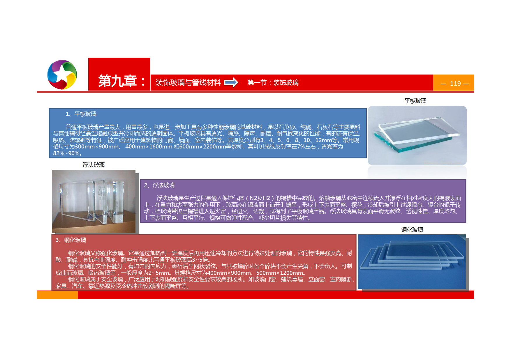 装修攻略！最新室内设计装修材料知识大全手册图文解析，建议收藏