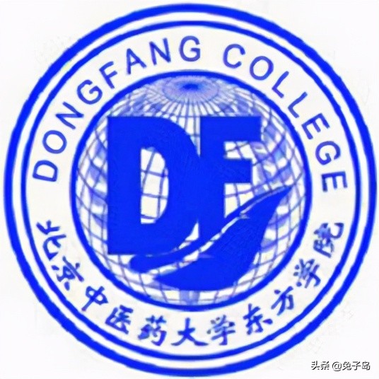 最新出炉：2021年河北省民办大学排名！燕山大学里仁学院夺冠