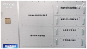 中国空间站全部使用中文！老美，你看得懂吗？