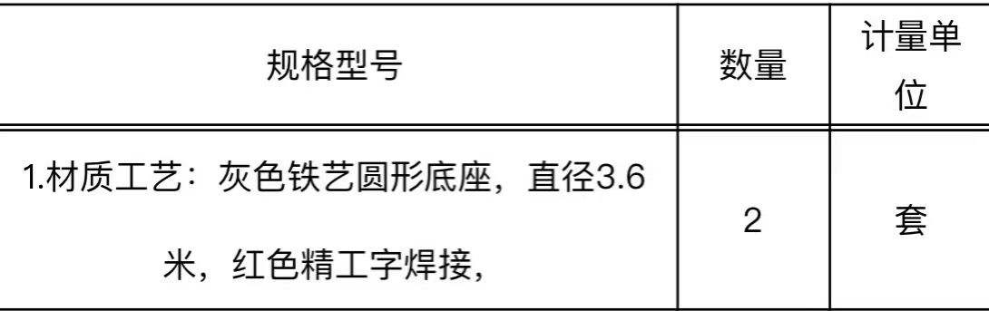 山西师大落地太原，标识详情速览