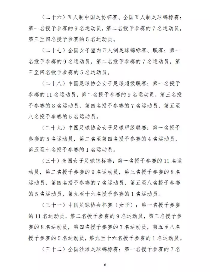 足球比赛分为什么组别(踢球的孩子，参加这些足球比赛可申请国家一级、二级运动员证书)