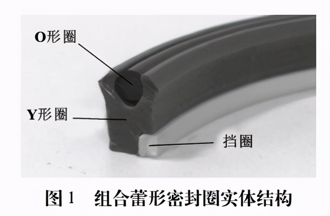 组合蕾形密封圈结构及技术参数