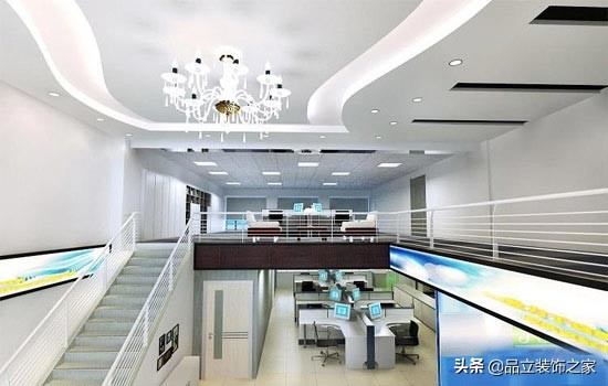现代高端复式办公室装修效果图鉴赏