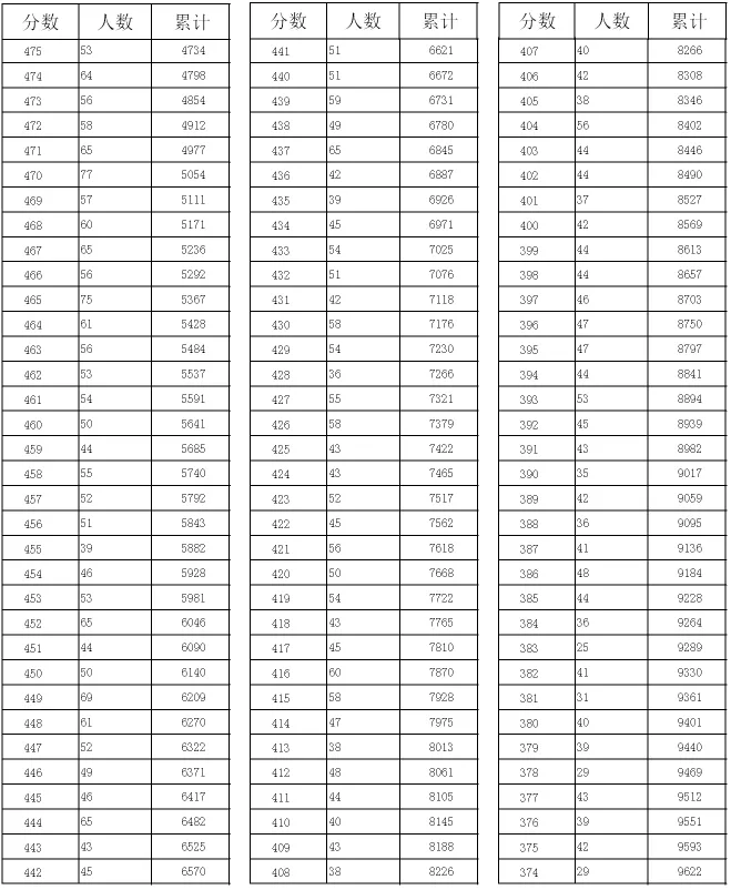 8月1日·河北要闻及抗击肺炎快报