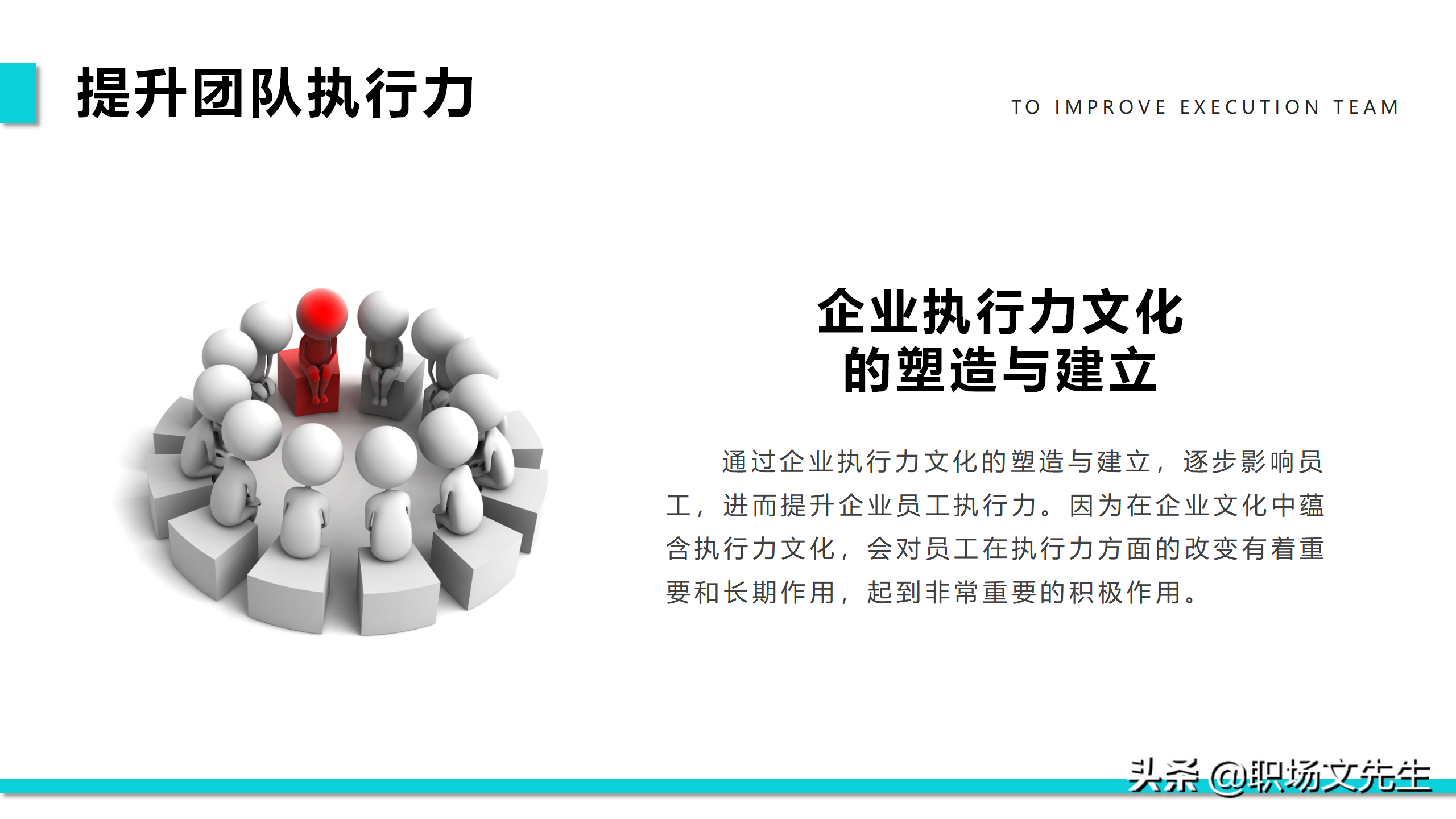 提升团队执行力，40页团队管理培训PPT课件，团队管理激励方法