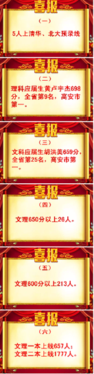 高安中学2019高考成绩