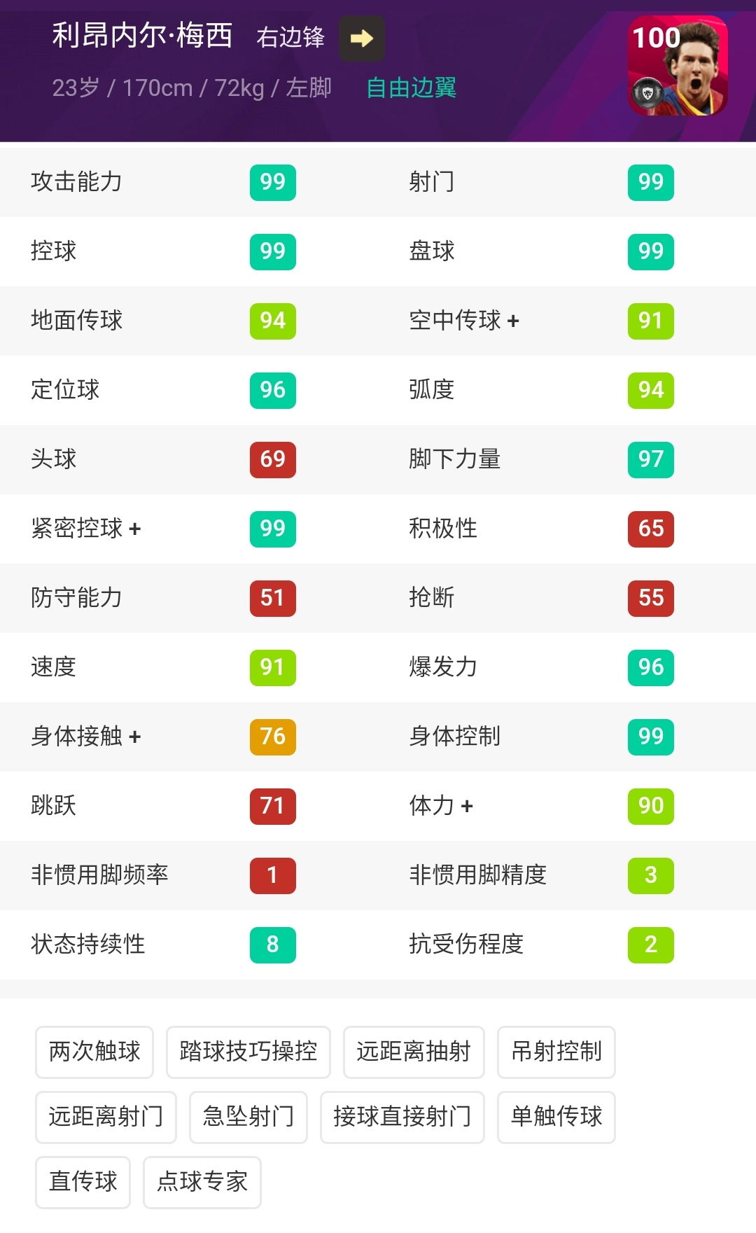 21岁时刻梅西值得换吗(实况足球：哪个时刻梅西更好？值得换吗？)