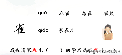 四年級上冊語文-蝴蝶的家 你知道蝴蝶的家在哪里嗎？