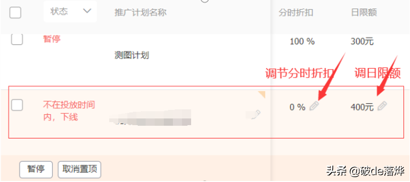 01 直通车基础之新手认识直通车
