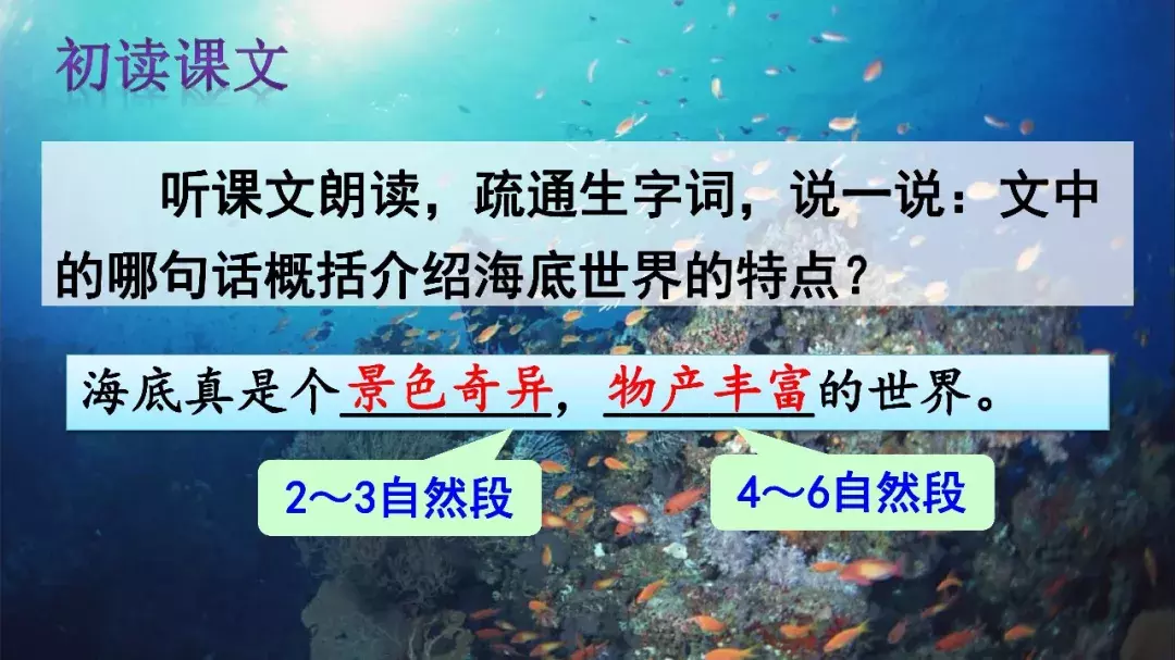 部编语文三年级下册课文23、海底世界