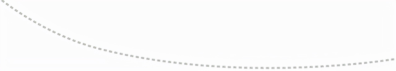 “扫雷靐䨻，避开各大类中最难考的专业”