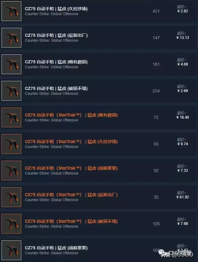 【皮肤控】第40期:突围大行动武器箱——蝴蝶刀登场!