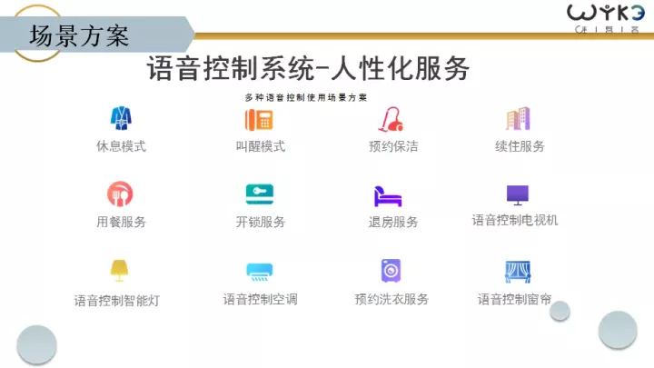 哇营客智慧酒店系统——智慧管家篇