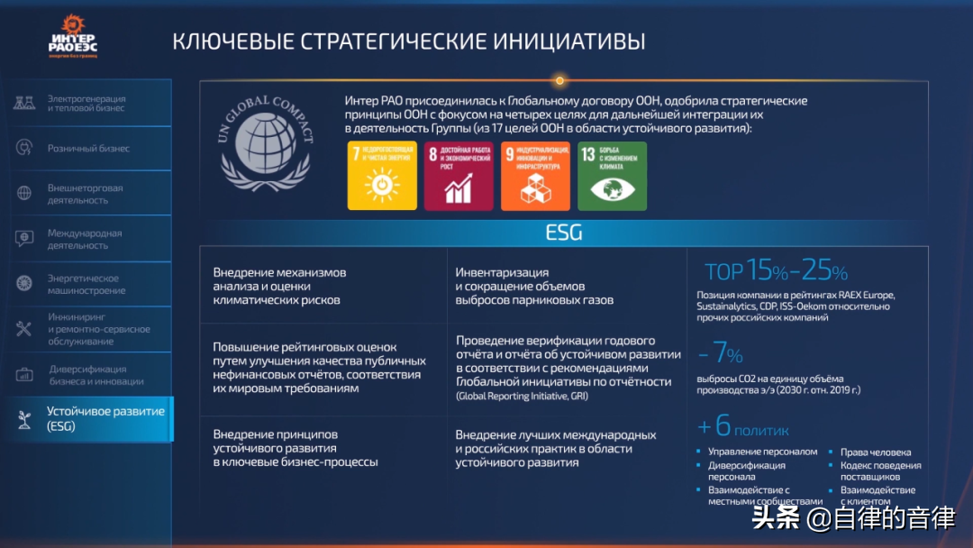 审美提高~时隔一年，这家俄国PPT设计公司的案例又更新了