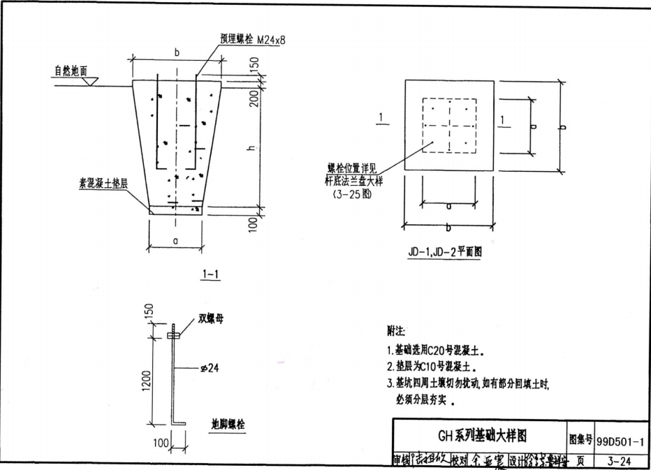 炸药库防雷改造工程改造招标文件