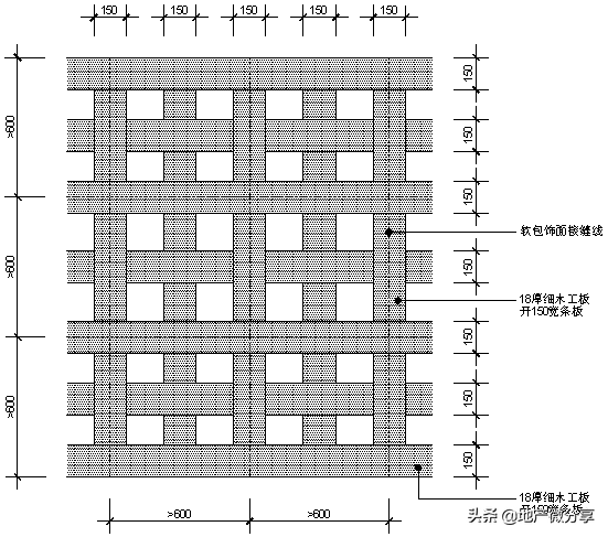 学习万科精装修管理制度，做出优质工程