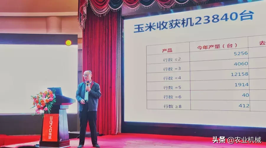 中農博遠2019年目標:營業收入5.2億元,銷售3500臺農機