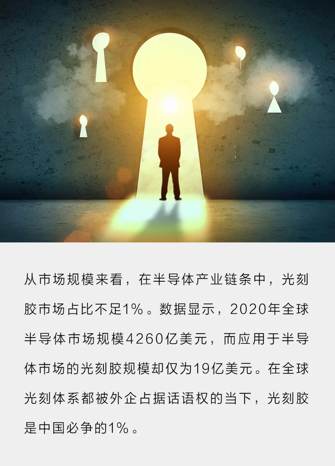 起底国产光刻胶，谁是“全村的希望”？