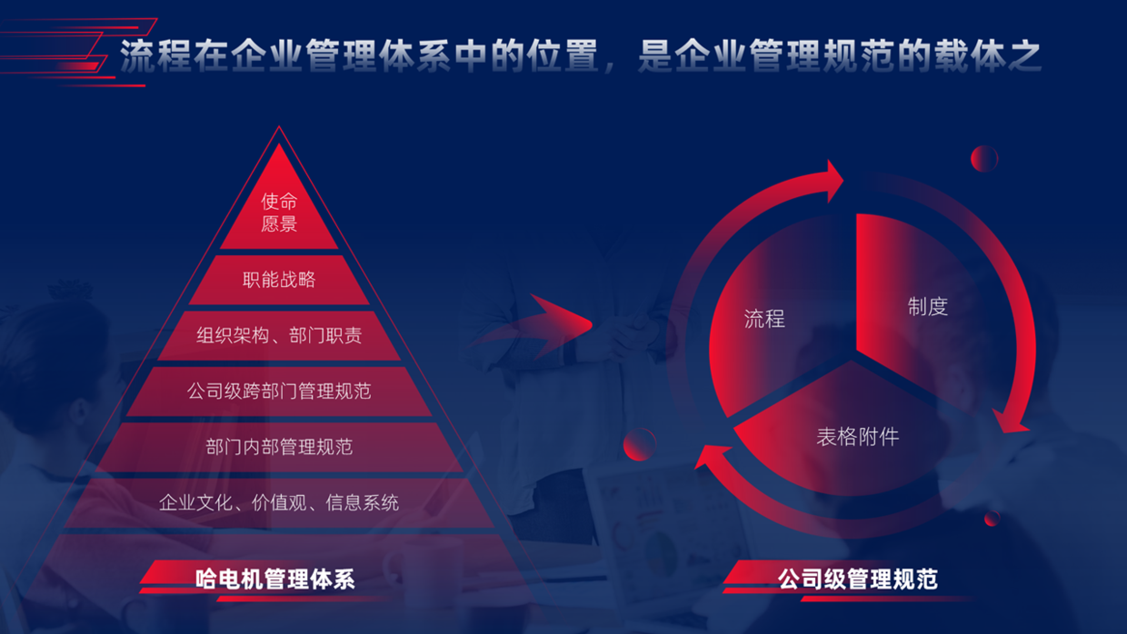 花了2个小时，帮朋友设计了一份培训PPT，效果很不错