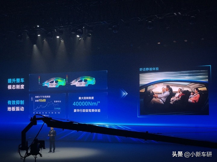 这一夜我们收获了干货与惊喜 - 比亚迪e平台3.0发布会纪实