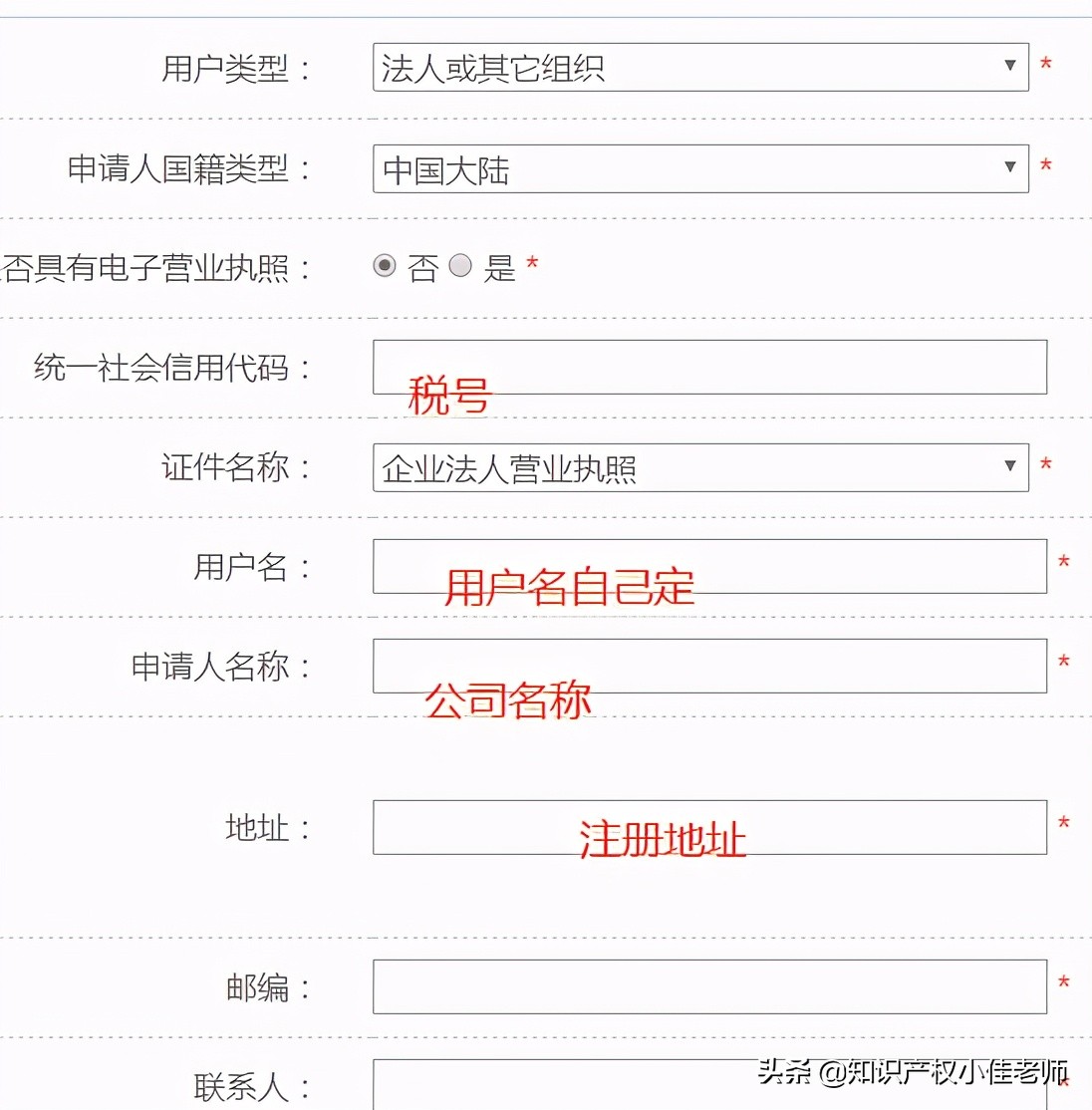 如何注册商标,如何注册商标个人怎样注册商标