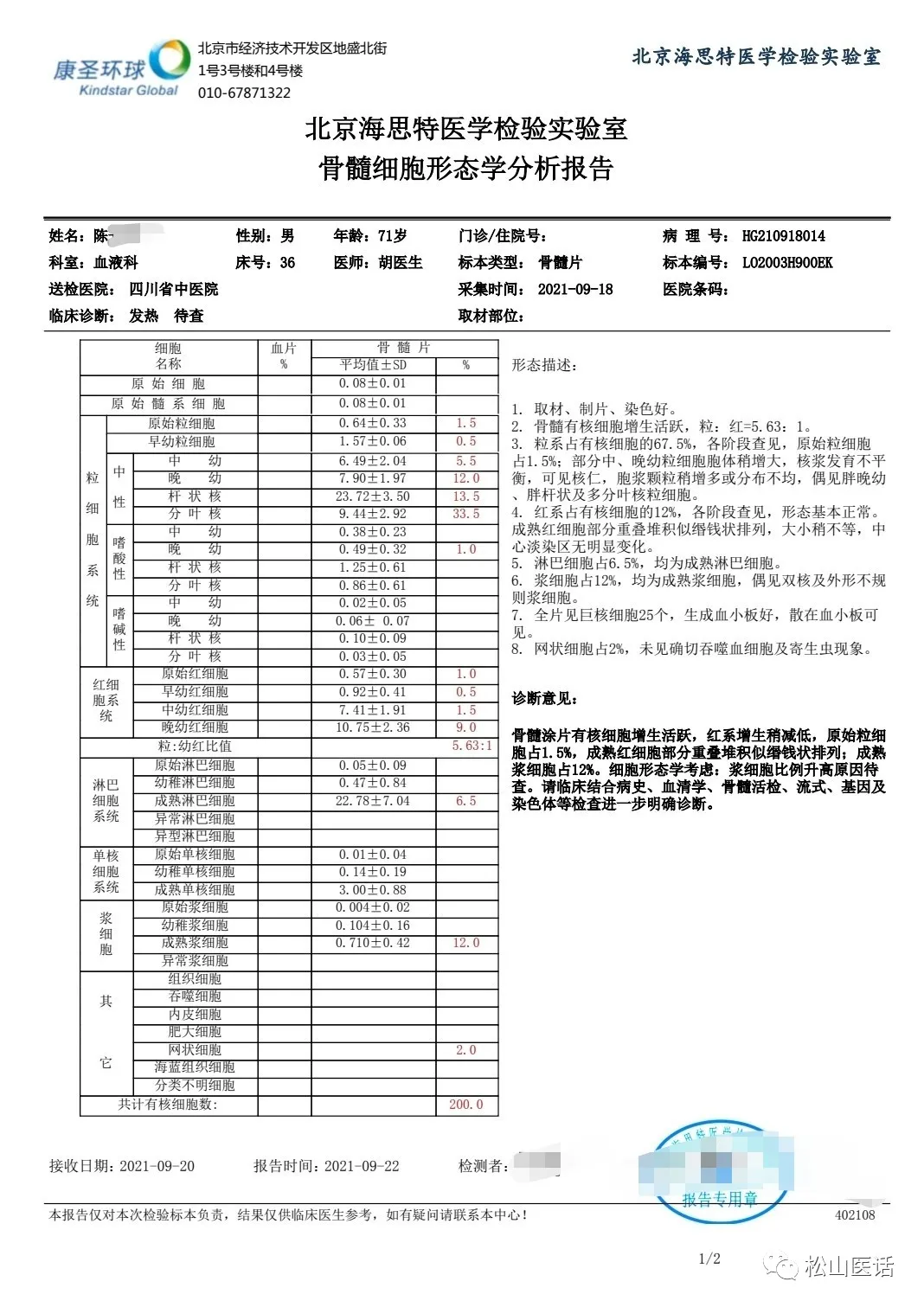 「松山医话医案」主任查房:新疆反复高热一月,不远千里蓉城求医