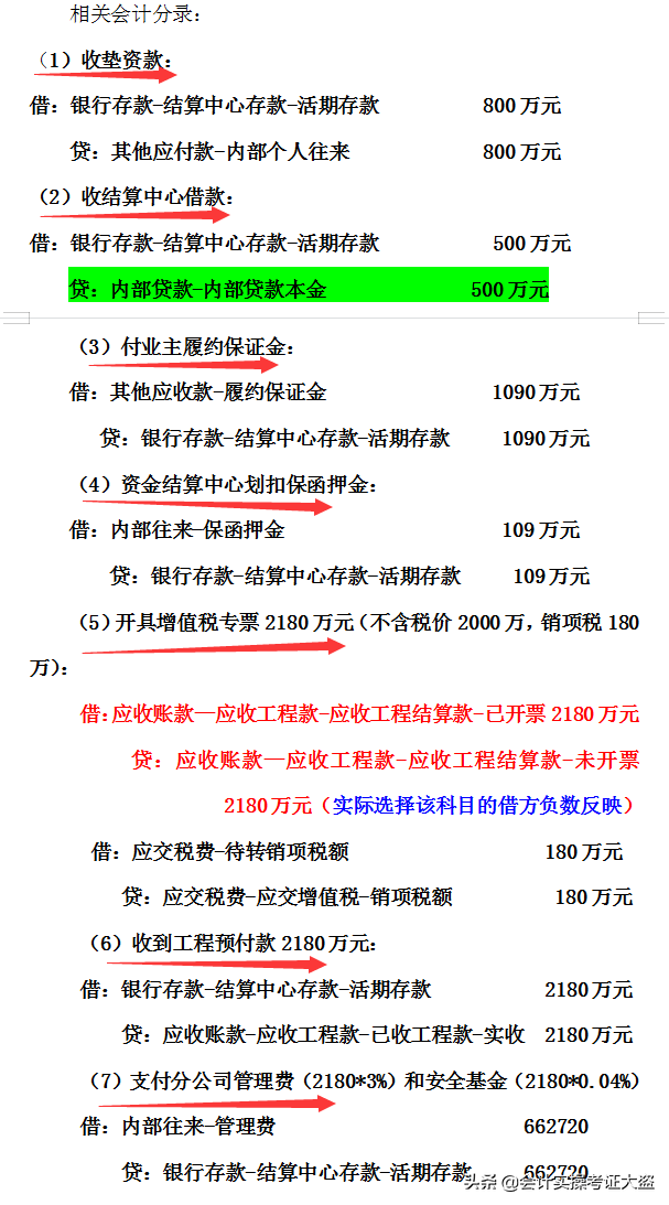 建筑会计收藏备用：新收入准则下建筑业会计账务处理方法，太赞了
