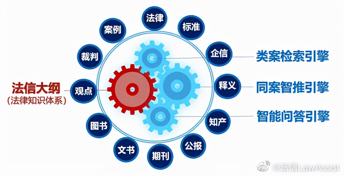 法信码 | 法院如何认定高空抛物或坠落物致害的责任主体？