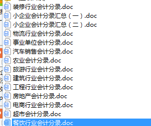最新整理史上最强版18个行业会计分录大全，太完整，赶紧收藏