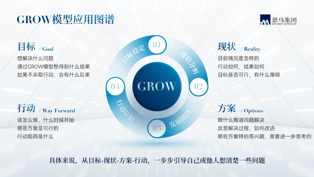PPT浅色背景太单调？用这2个窍门，直接让领导另眼相看