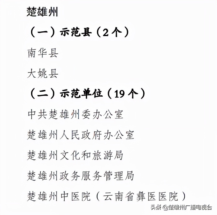 楚雄2县19个单位拟入选第三批全省民族团结进步示范县、示范单位