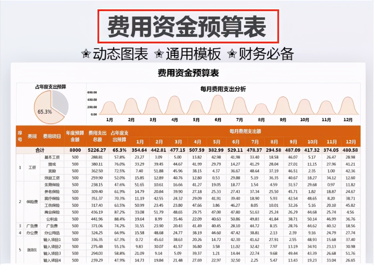 全套Excel财务报表模板，录入数据可直接使用，会计新人入职必备