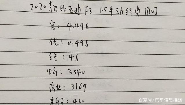 比亚迪F3汽车售价及落地价格详解，性价比分析