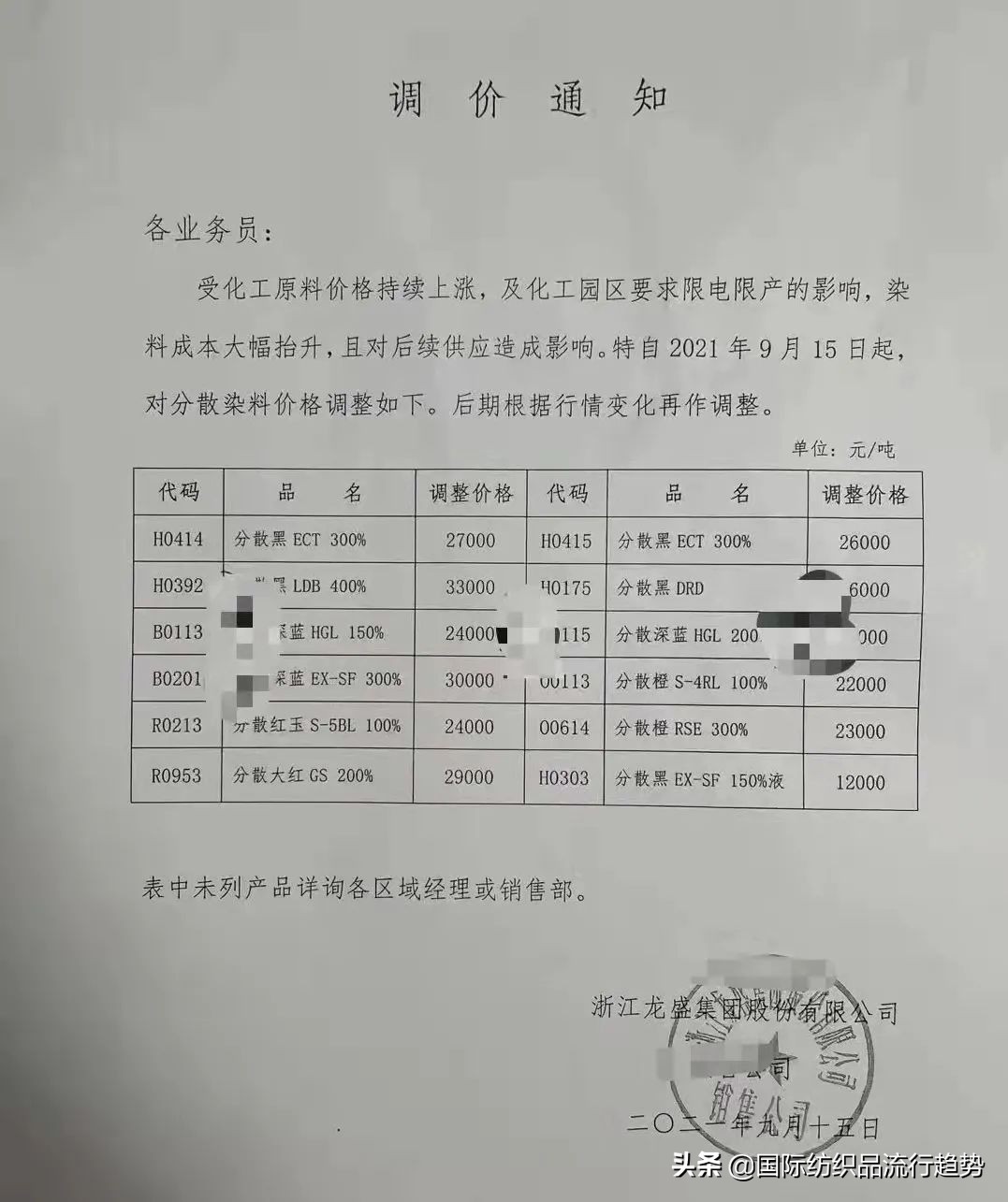 前方高能！印染企业一波紧急上调染费来袭，统一上调1000元/吨？