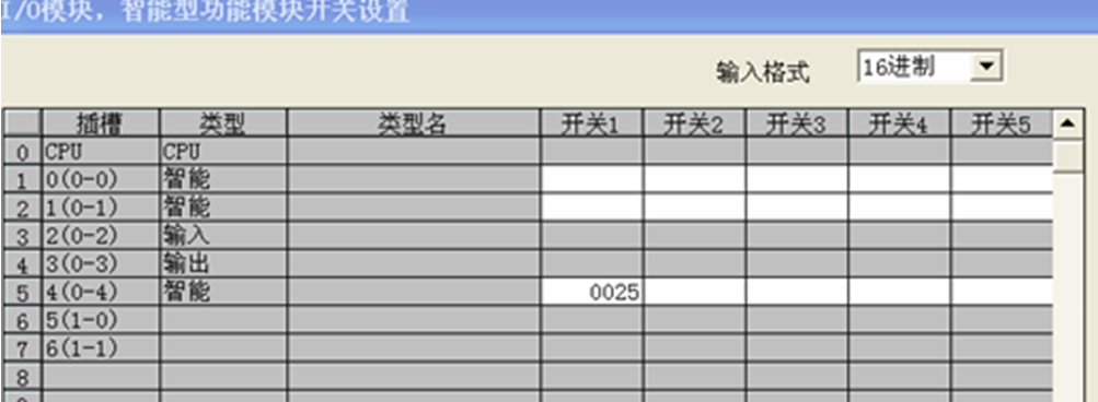 光柵尺和PLC在圓錐滾子無心磨床上的應用