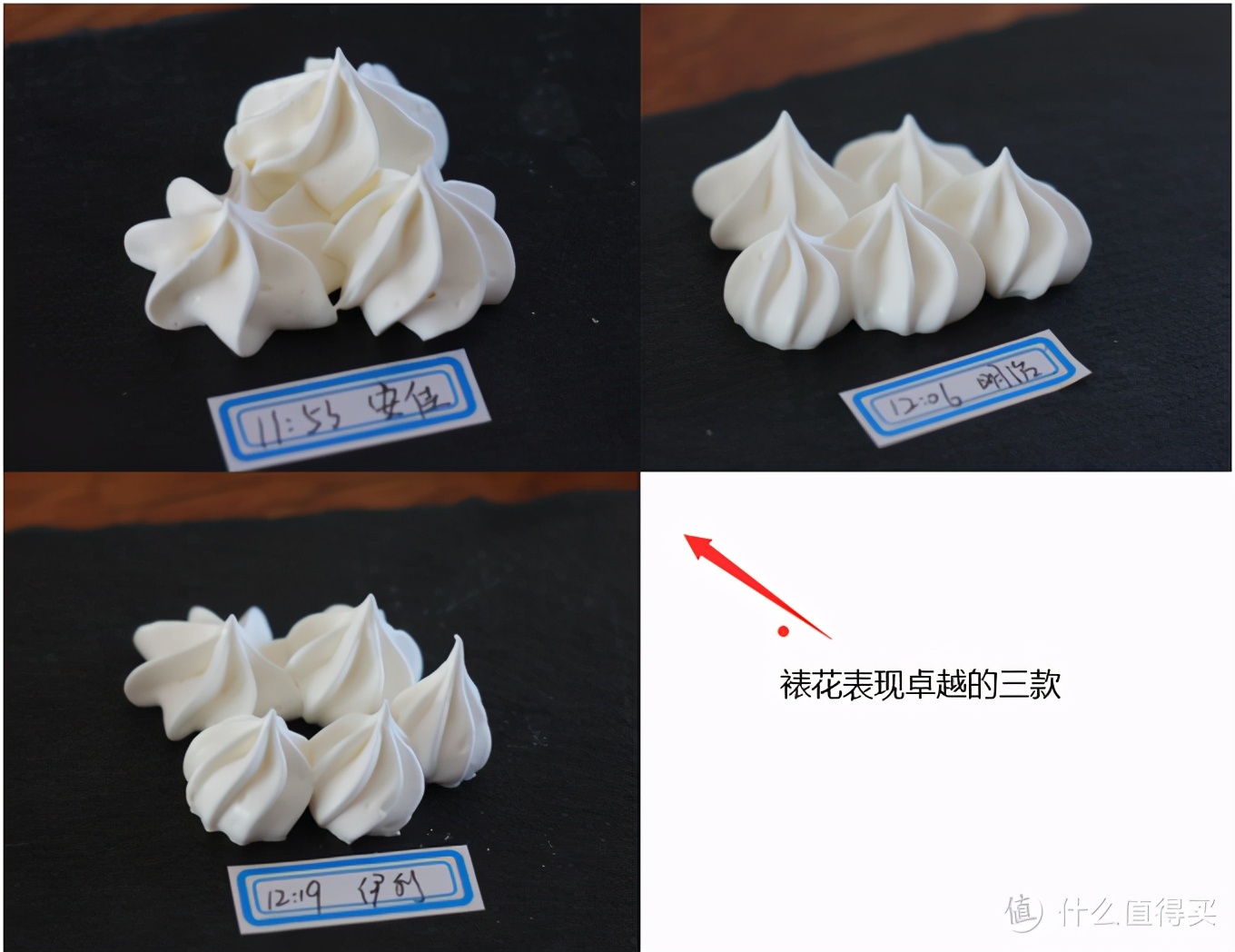 淡奶油怎么打發,淡奶油怎么打發成奶油