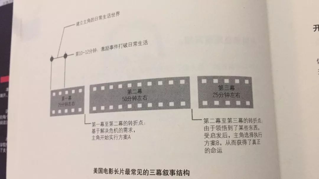 什么是电影品质？拿《海王》来解释解释