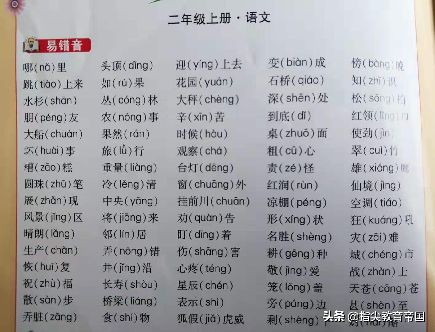 二年级语文期末复习：白字组词练习与知识点梳理