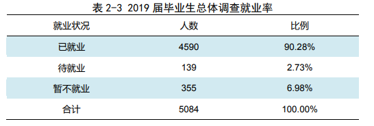 占地5700余亩，走出院士、奥运冠军等94万人才，10个理由让你爱上河南这所高校