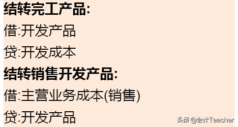 房地产会计分录不会怎么办？老会计分享：超全房地产实操账务处理