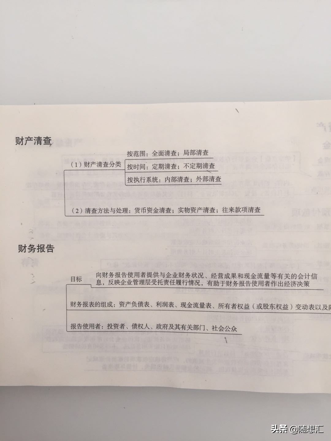 《初级会计实务》会计概述思维导图及重要知识点及记忆口诀带习题