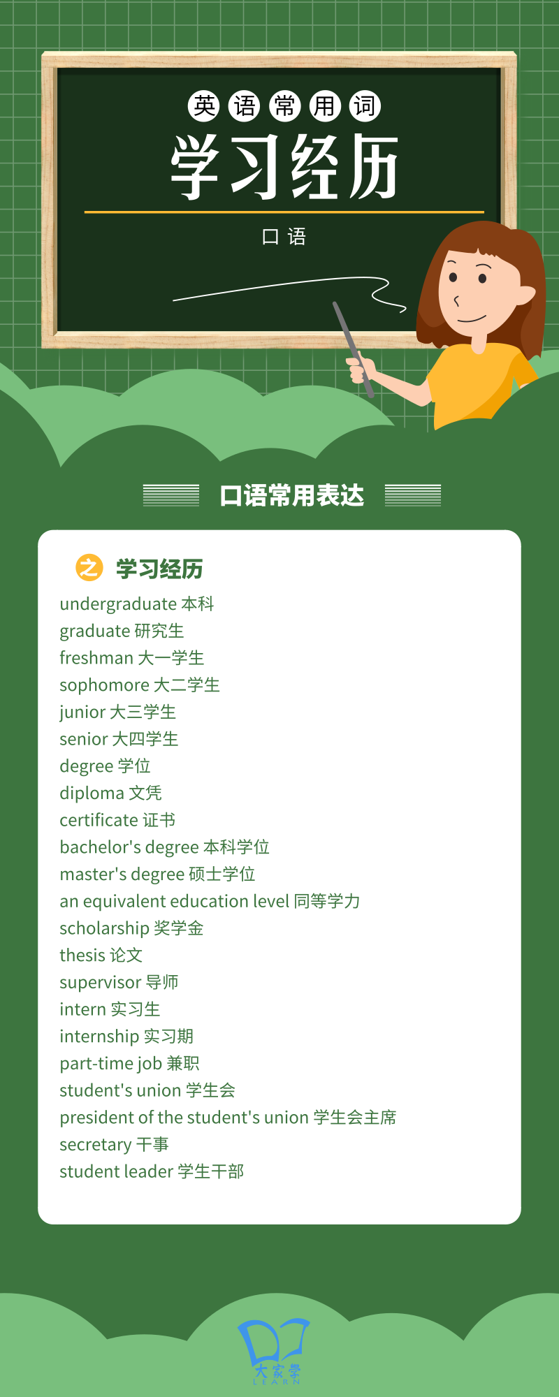 辽宁新高考考不考英语口语？附：8大类英语口语表达常用词汇短语