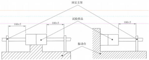 汽车线束连接器的振动测试介绍