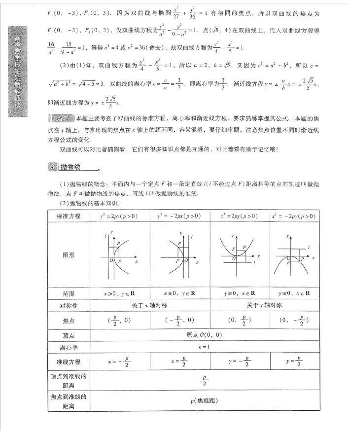 攻克高考数学，就靠高考数学压轴题解题通法岁末冲刺（426页）