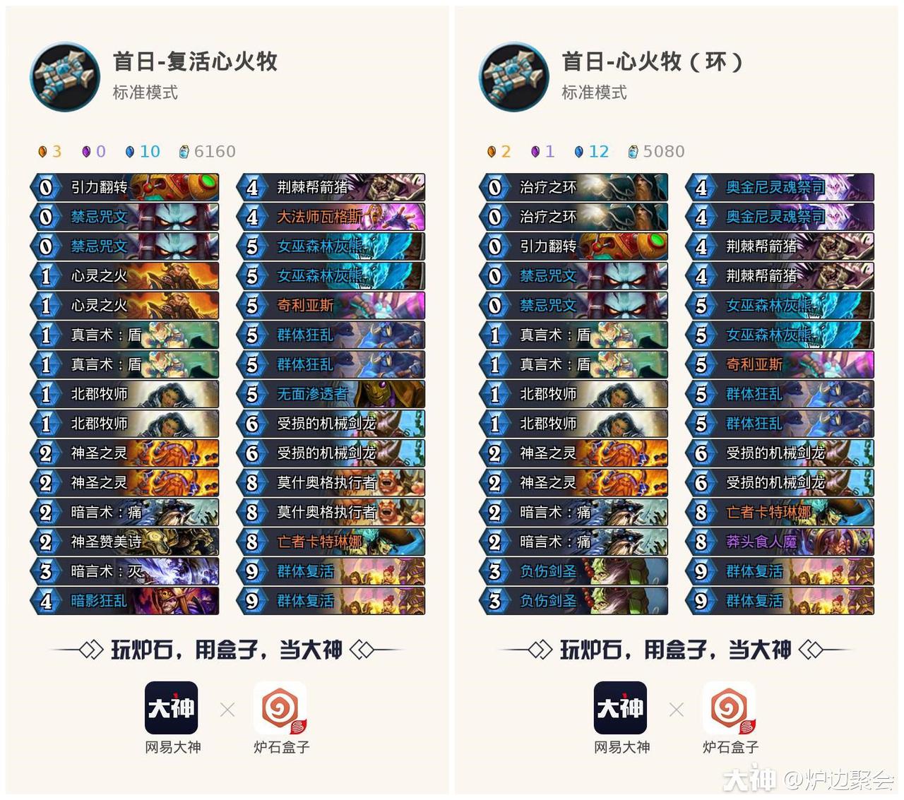 炉石传说首日环境分析：拒绝挨打胜率登顶！战士终于崛起