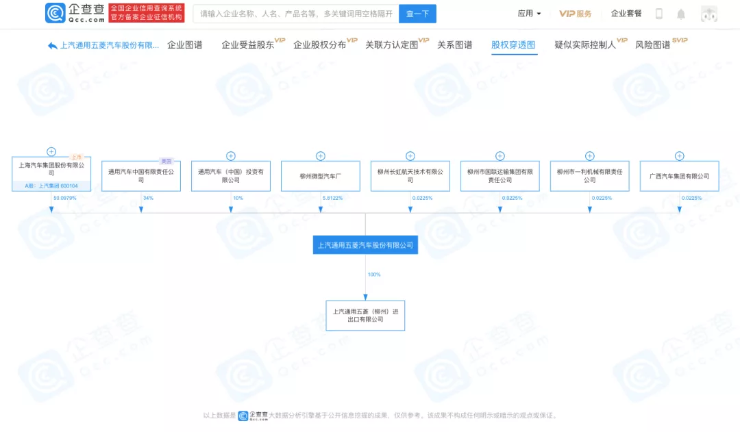 上汽通用五菱，盛产低劣品？