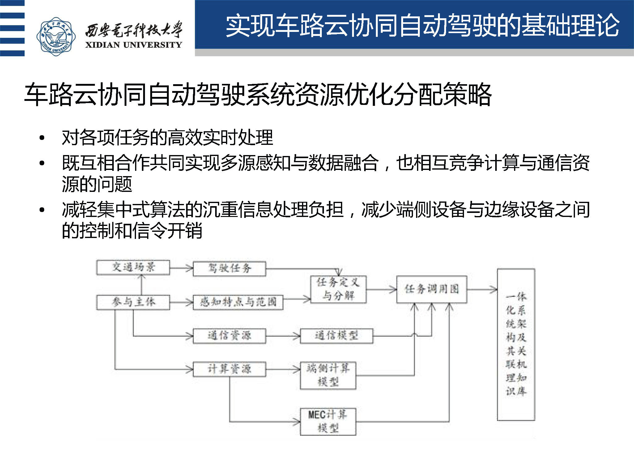 西安电子科技大学盛凯教授：车路云协同自动驾驶理论与关键技术