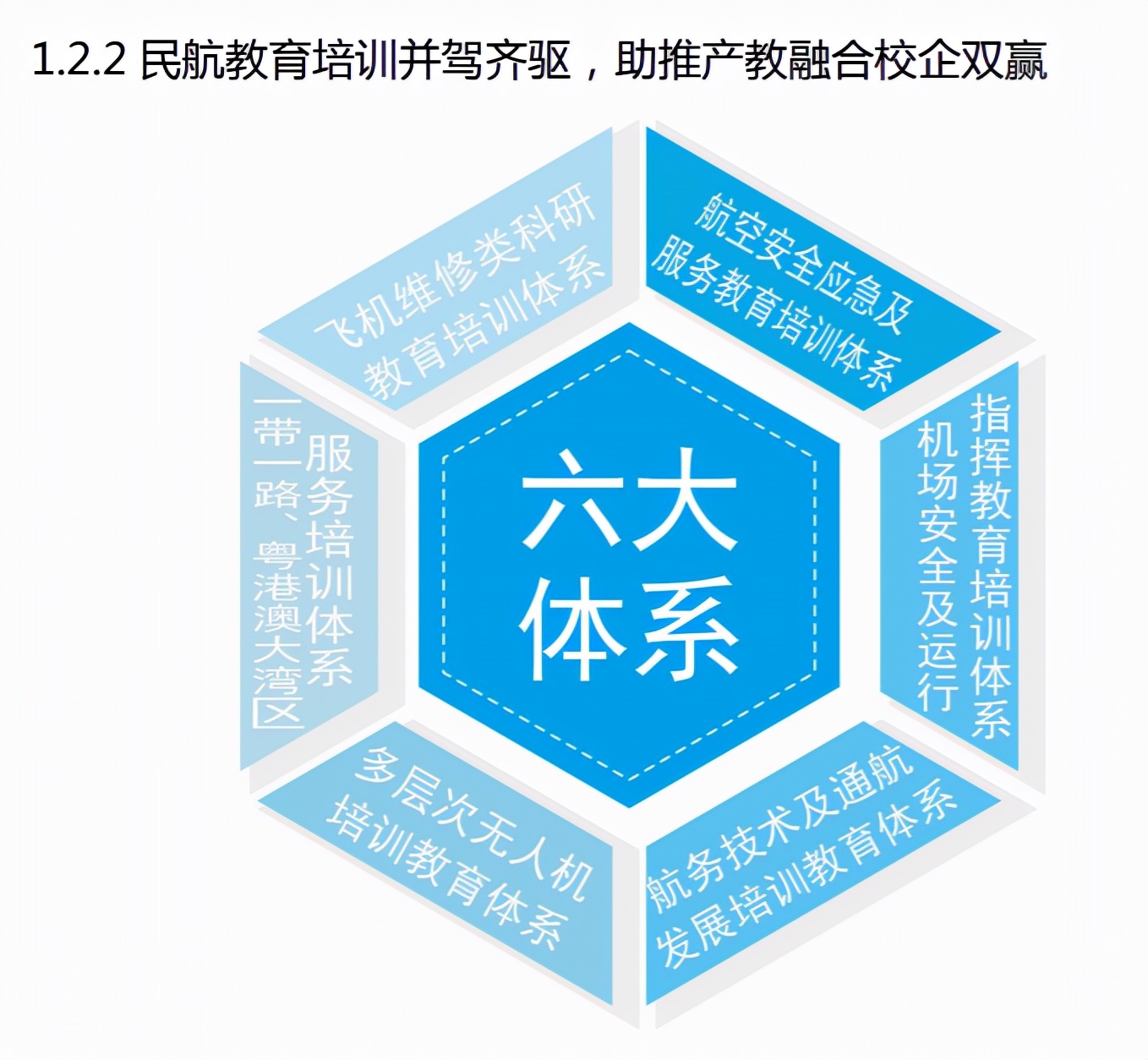 想成为航天人吗？这三所航空高职院校别错过