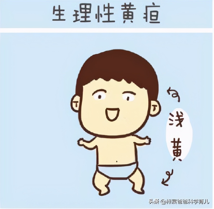 那我们如何区分新生儿黄疸究竟是生理性黄疸还是病理性黄疸呢?